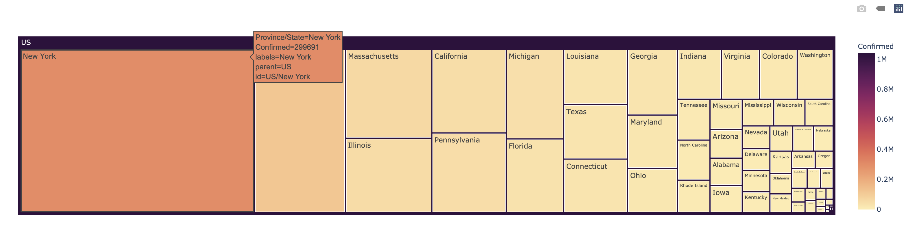 ../../_images/TreeMap.png